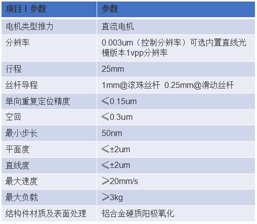 微信截圖_20250217145843.png