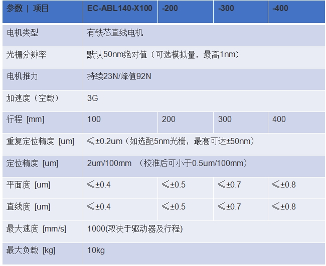 微信截圖_20250219115322.png