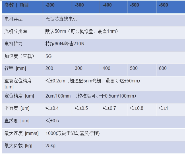 微信截圖_20250219115540.png