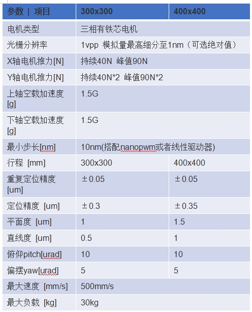 微信截圖_20250219115643.png