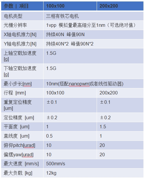 微信截圖_20250219115825.png