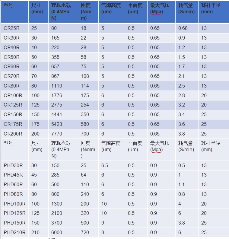微信截圖_20250219121006.png