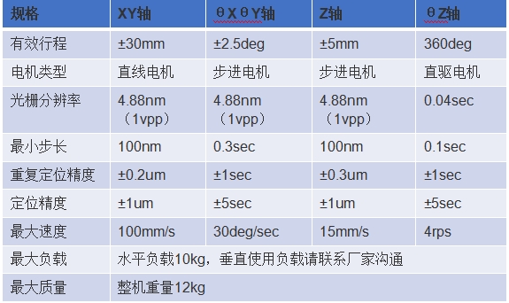 微信截圖_20250218113409.png