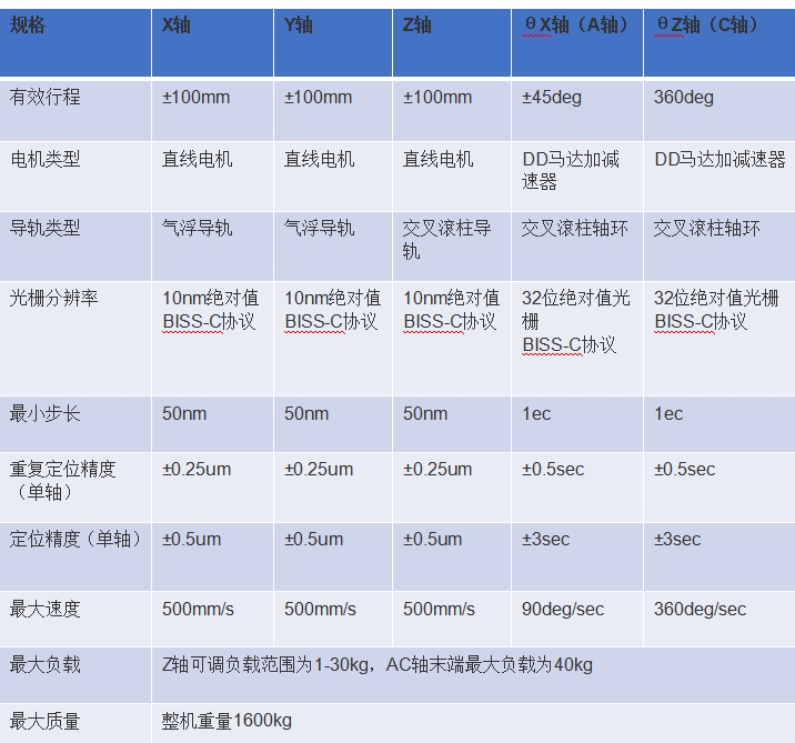 微信截圖_20250218113904.png