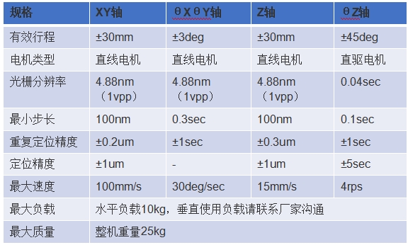 微信截圖_20250218115304.png