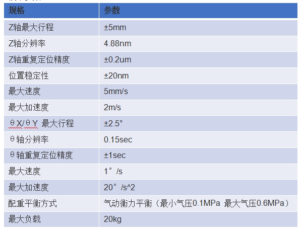微信截圖_20250218121331.png
