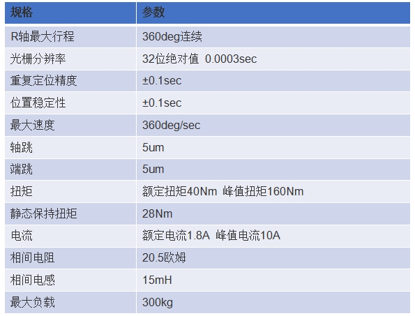 微信截圖_20250218163046.png